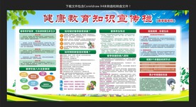 健康教育知识宣传栏-春季专栏