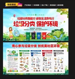 垃圾垃圾分类垃圾分类指南