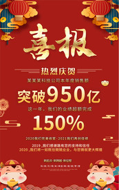 2021国潮公司企业喜报战报