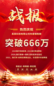 公司销售喜报业绩报喜海报