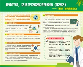 春季开学 这些传染病要特别预防