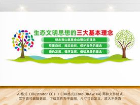生态文明思想的三大基本理念