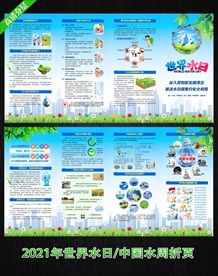 2021年世界水日