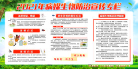 病媒生物防治宣传栏