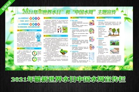 2021世界水日宣传栏