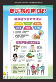 糖尿病预防知识