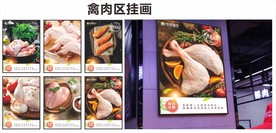 禽肉区挂画