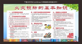 火灾预防的基本知识