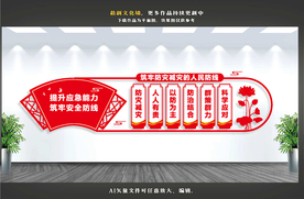 应急管理文化墙