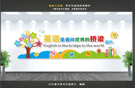 学习英语文化墙