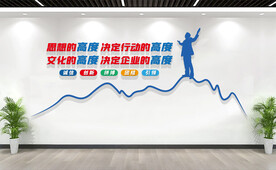 励志标语企业文化墙