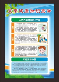 夏季养生健康宣传展板