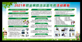 职业病防治法宣传周