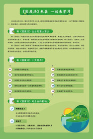 固废法图片