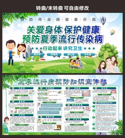 夏季预防流行传染病宣传栏