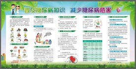 糖尿病