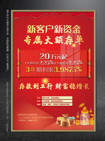 金融海报