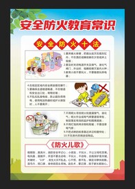 安全防火教育常识