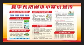 夏季预防溺水小常识宣传