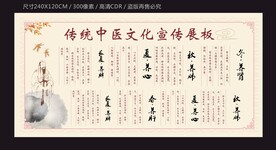 传统中医文化宣传栏