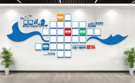 公司企业照片墙