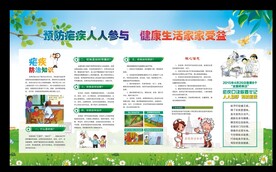 预防疟疾
