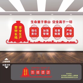 安全生产文化墙