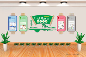 垃圾分类文化墙