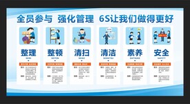 企业6S展板