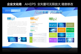 公司发展历程展板