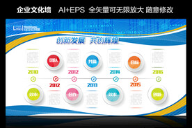 企业文化展板设计