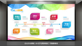 企业文化展板设计