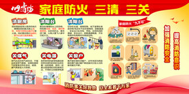 家庭防火