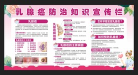 乳腺癌防治知识宣传栏