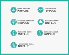 地产价值ICON