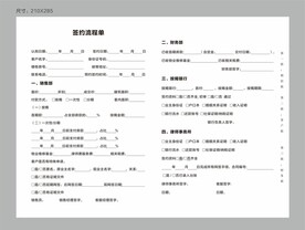 签约流程