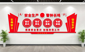 安全生产标语文化墙