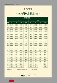 销控表