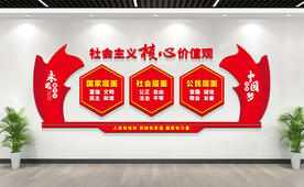 社会主义核心价值观党建文化墙