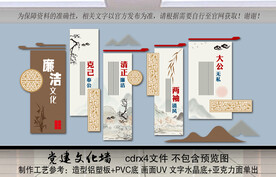 清廉文化墙