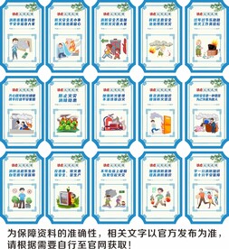 消防展板