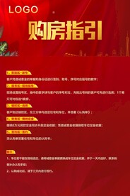 购房指引