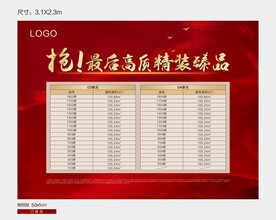 房源展板