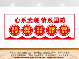 人民武装文化墙