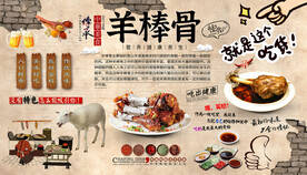 羊棒骨背景墙