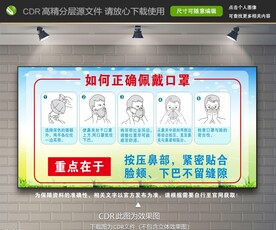 如何正确佩戴口罩