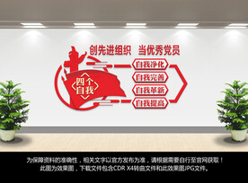 四个自我