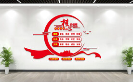 社会主义核心价值观文化墙