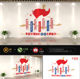 年轻干部七种能力文化墙