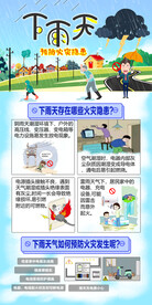 下雨天